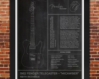 Poster Classic Guitar “Micawber”: Keith Richards. "Slate" Print