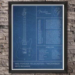 Poster Classic Guitar &quot;Micawber&quot;: Kieth Richards. &quot;Blue&quot; Print
