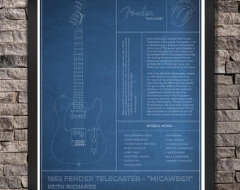 Poster Classic Guitar "Micawber": Kieth Richards. "Blue" Print