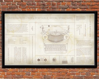 Underwood: Jack Kerouac and William S Burroughs, 1930s Portable Royal Standard Typewriter "Parchment" Print