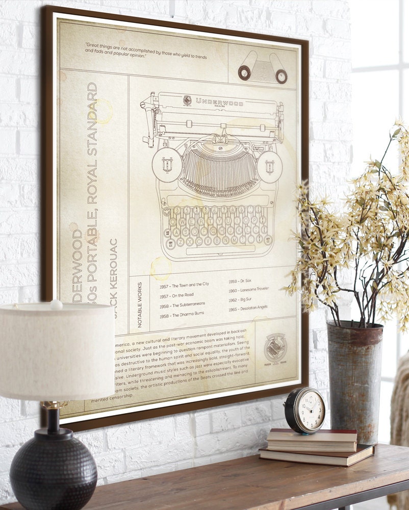 Underwood Jack Kerouac 1930s Portable Royal Standard Etsy