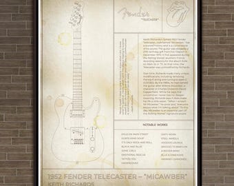 Poster Classic Guitar “Micawber”: Keith Richards. "Parchment" Print