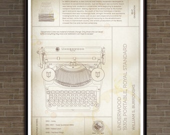 Underwood: William S. Burroughs, 1930s Portable Royal Standard Typewriter "Parchment" Print