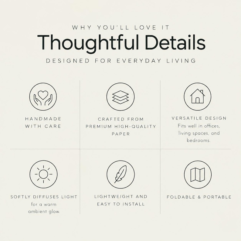 May include: An informational graphic with the heading Why You'll Love It Thoughtful Details Designed For Everyday Living. It features six circular icons representing handmade care, paper material, versatile design, light diffusion, installation, and portability.