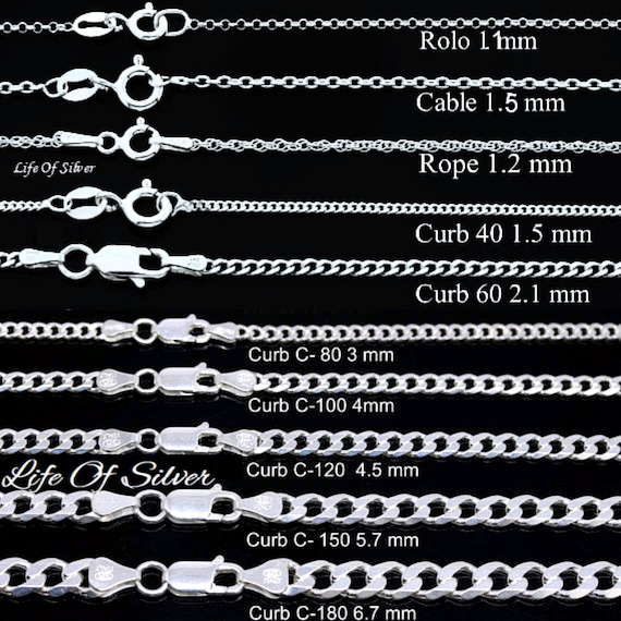 Sterling Silver Rope Chain 8 1//2 Inch Long