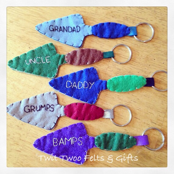 Items similar to Felt Trowel Personalised Keyring / Keychain for