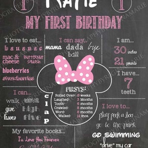 Minnie Mouse First Birthday Chalkboard