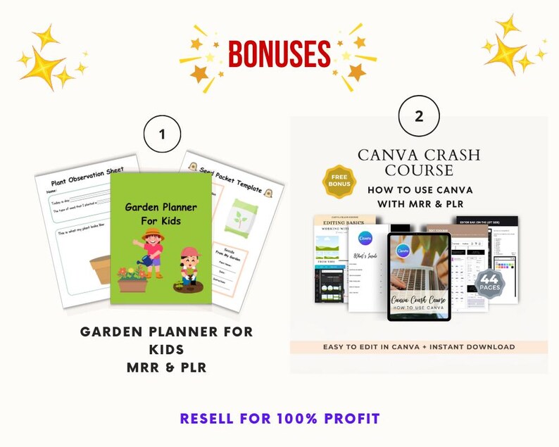 Garden Planner Printable PLR Editable Gardening Journal MRR Canva ...
