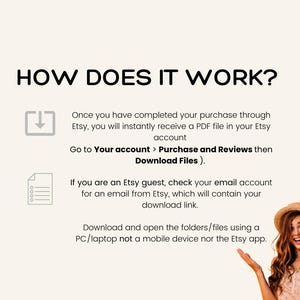 May include: A graphic illustration shows how to download digital files purchased on Etsy. The illustration includes a download icon, a document icon, and a woman smiling and pointing to the text. The text reads: "HOW DOES IT WORK? Once you have completed your purchase through Etsy, you will instantly receive a PDF file in your Etsy account. Go to Your account > Purchase and Reviews then Download Files). If you are an Etsy guest, check your email account for an email from Etsy, which will contain your download link. Download and open the folders/files using a PC/laptop not a mobile device nor the Etsy app."
