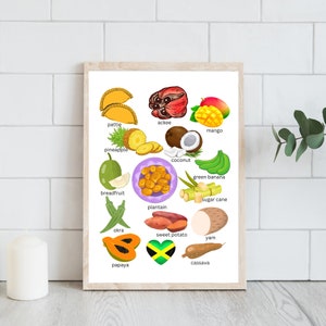 Jamaican Food Wall Art, Caribbean Food labels, Home Decor, Education Worksheet, Instant Download