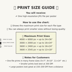 May include: Print size guide with text detailing maximum print sizes in inches, including 24x36", 16x24", and 12x18". The guide also provides information on file types and print quality, with notes for customers.