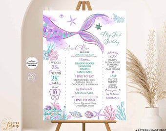 Editable Purple Teal Mermaid Birthday Milestone Poster Mermaid Birthday Facts Birthday Poster Instant Download 1329V1