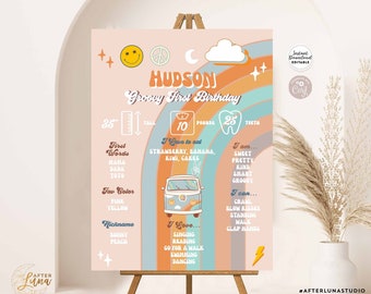 Editable Fall Groovy One Two Groovy Birthday Milestone Poster Birthday Facts Groovy Daisy 70s Birthday Poster Instant Download 636K1