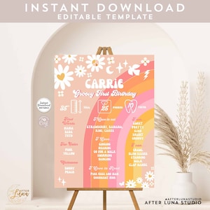Editable Groovy One Two Groovy Birthday Milestone Poster Template Birthday Facts Groovy Daisy 70s Birthday Poster Instant Download 633K6