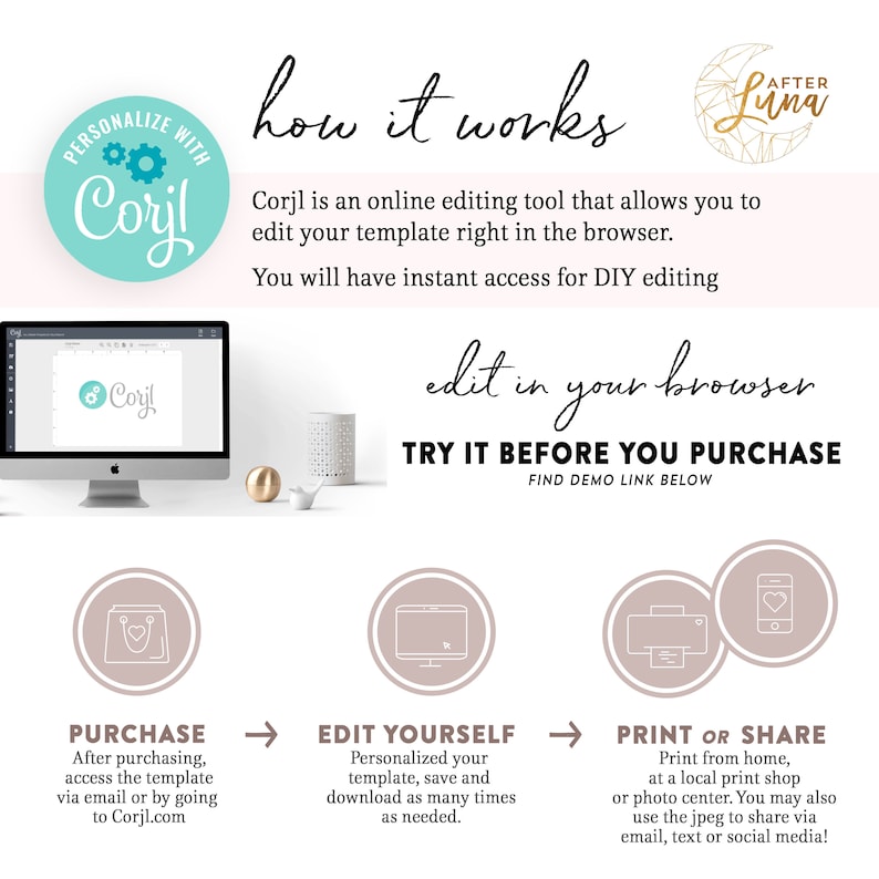 May include: How it works graphic with a teal circle with the word Corjl and gears inside. The graphic shows the steps to purchase, edit, and print a template using the Corjl online editing tool. The text says "Personalize with Corjl" and "Edit in your browser".
