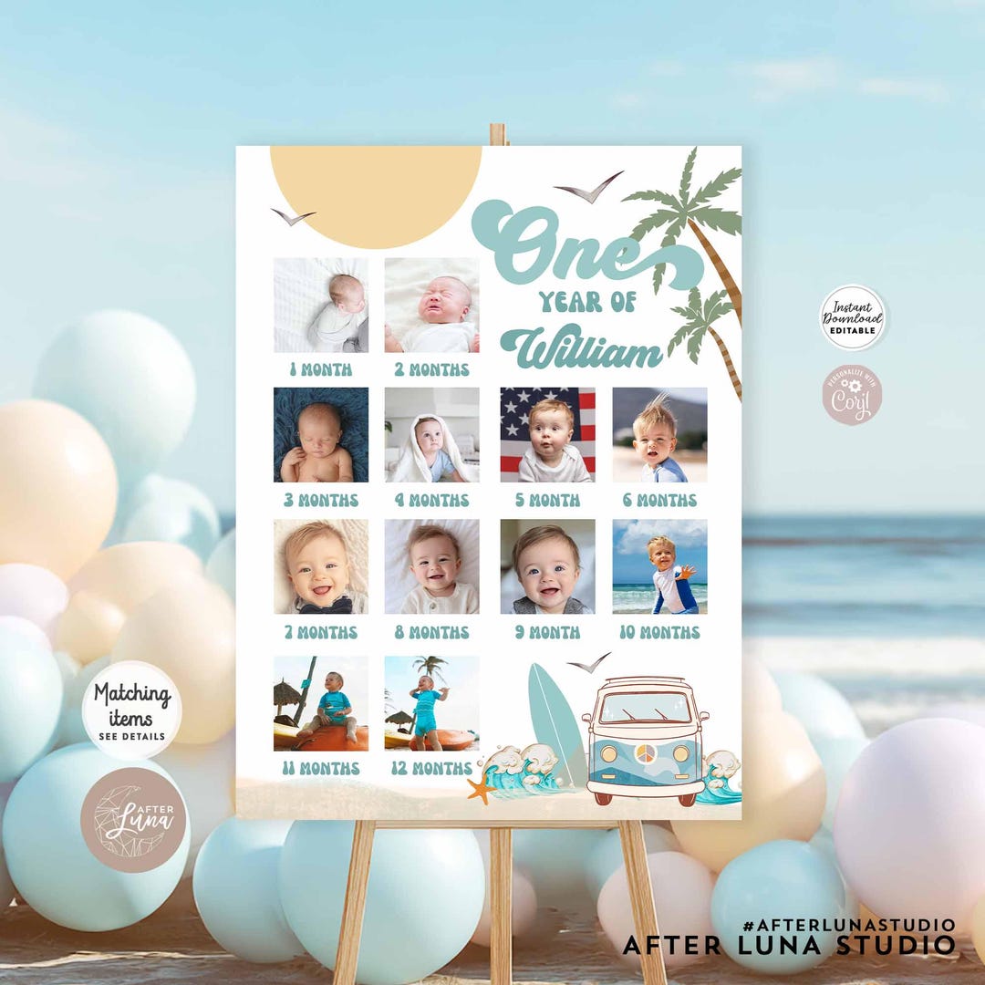 Editable Boy the Big One Surf's up Surfing Birthday Decor One First 1st ...