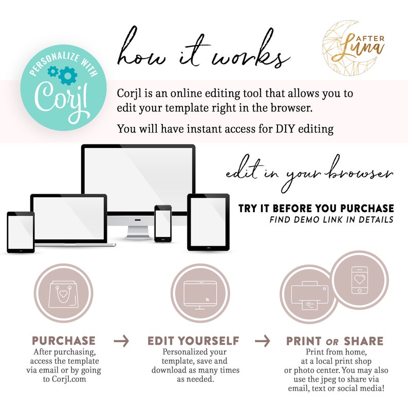 May include: A graphic showing how to use Corjl, an online editing tool. The graphic shows a computer, laptop, tablet, and phone, all displaying the same template. The graphic also shows a purchase button, an edit button, and a print button. The text "edit in your browser" is displayed in a large font.
