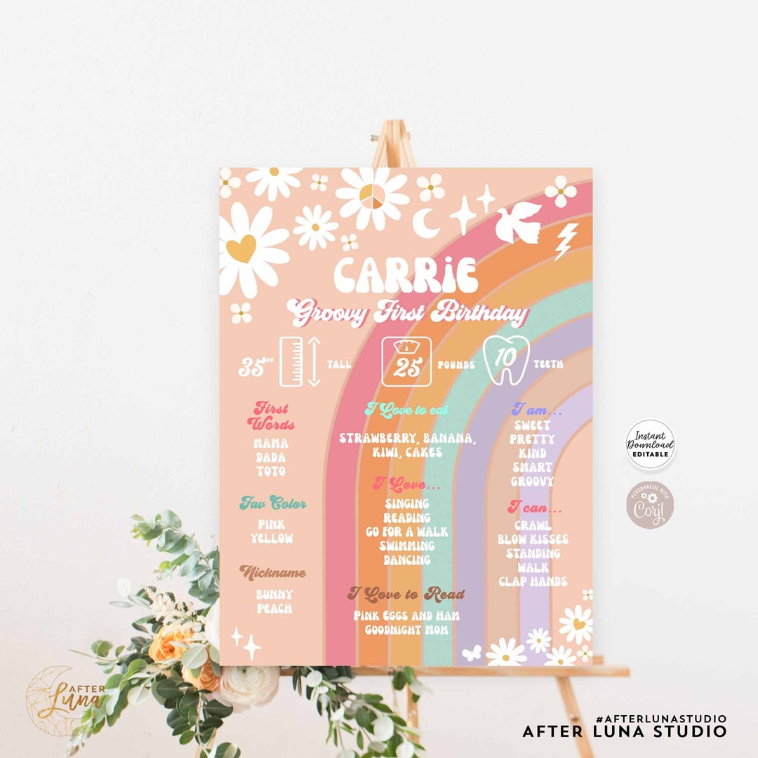 Editable Groovy One Two Groovy Birthday Milestone Poster Template ...