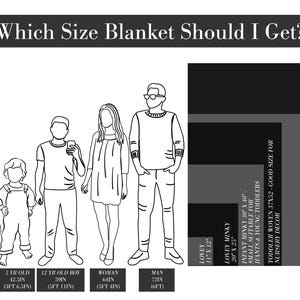 May include: A black and white infographic titled Which Size Blanket Should I Get? featuring line drawings of five people of varying heights and a series of stacked rectangles representing blanket sizes from 11x12 inches to 60x80 inches.