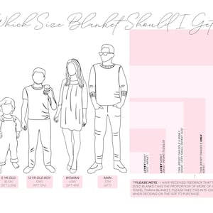 May include: A guide to blanket sizes, featuring line drawings of people of different ages and heights. The diagram includes text indicating blanket dimensions suitable for infants, toddlers, and adults, with measurements in inches and feet.