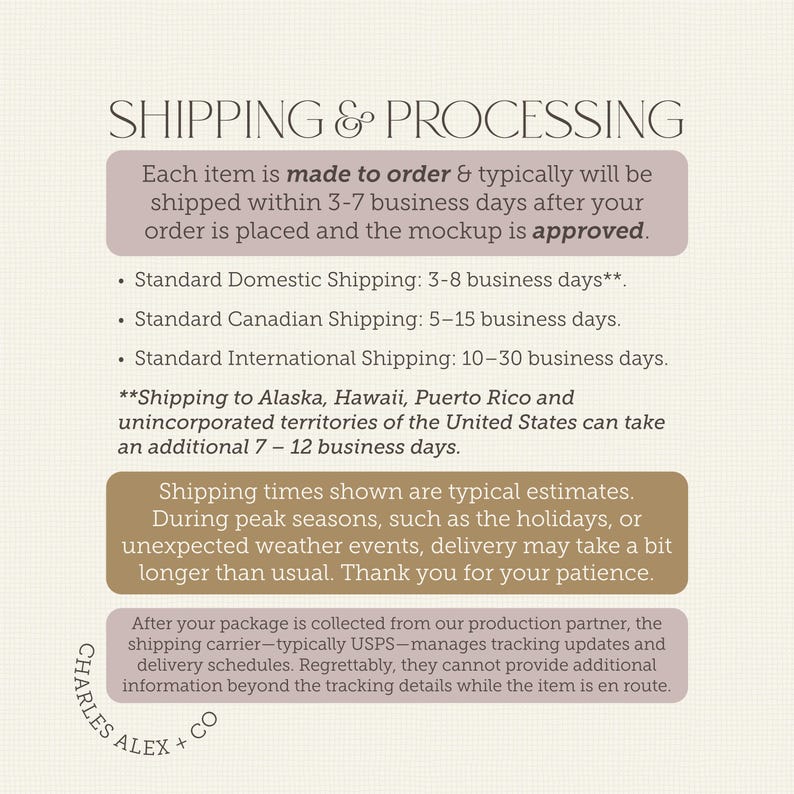The image is a shipping and processing guide that provides information about the shipping and processing of items. It includes details about the shipping times shown, the types of items that can be shipped, and the shipping carrier's information. The image is a collage of several smaller images that together convey the main points about shipping and processing.