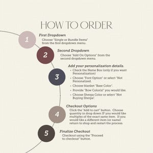 The image is a step-by-step guide on how to order items from a first dropdown menu to a second dropdown menu, with a series of numbered steps.