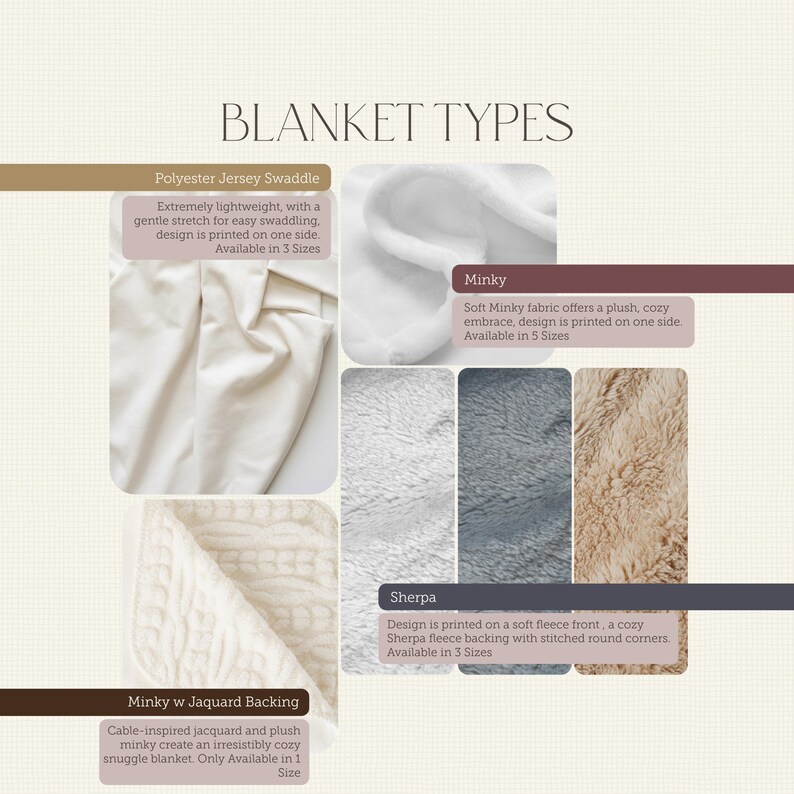 Blanket types