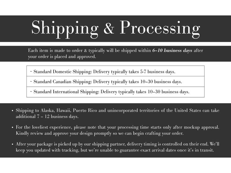 May include: A black and white informational graphic with the header Shipping & Processing. The text outlines business day timeframes for domestic, Canadian, and international shipping, along with notes regarding order approval and tracking updates.
