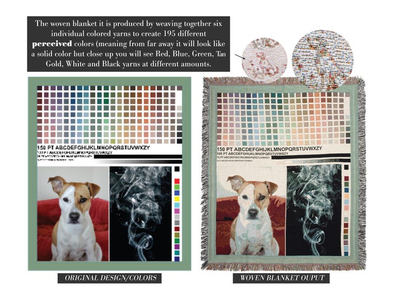 May include: A woven blanket featuring a color palette grid, the text 150 PT ABCDEFGHIJKLMNOPQRSTUVWXZY, and a photographic print of a dog and smoke. The blanket is constructed from red, blue, green, tan, gold, white, and black yarns.