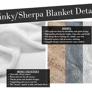 May include: A Minky/Sherpa blanket product detail graphic. The text reads Minky/Sherpa Blanket Details, Minky Velveteen, and Sherpa. It lists features including 100% polyester front, high-quality printing, soft sherpa fleece backing, rounded corners, and decorative stitching. The image shows a white minky fabric and three sherpa color swatches.