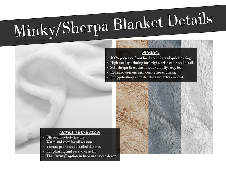 May include: A Minky/Sherpa blanket product detail graphic. The text reads Minky/Sherpa Blanket Details, Minky Velveteen, and Sherpa. It lists features including 100% polyester front, high-quality printing, soft sherpa fleece backing, rounded corners, and decorative stitching. The image shows a white minky fabric and three sherpa color swatches.