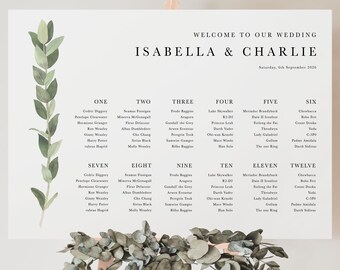 Large A2 / A1 / A0  'Traditional Tuscany' Printed Table Plan / Seating Plan on Foamex Board  / 2mm Card / Poster | Fully Customised