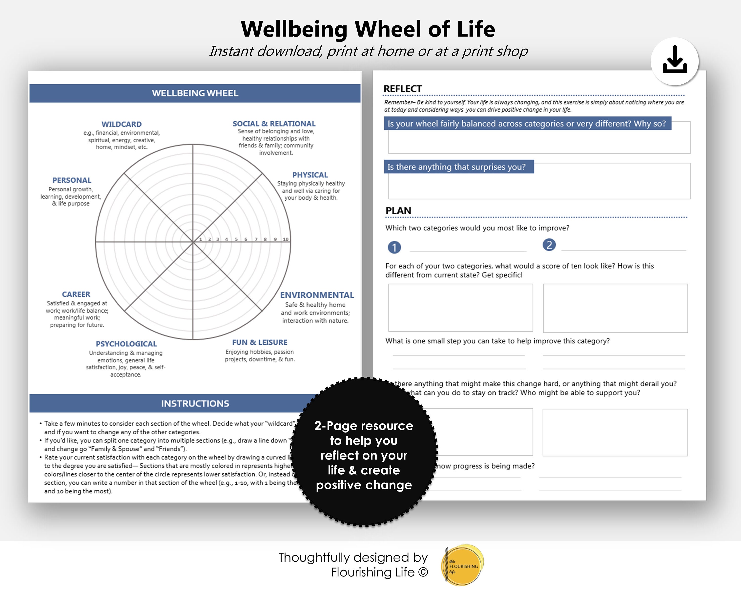 Wellbeing Wheel of Life 20-Page Printable Worksheet. Self reflect, plan, &  take action to balance and improve your life! Inside Blank Wheel Of Life Template