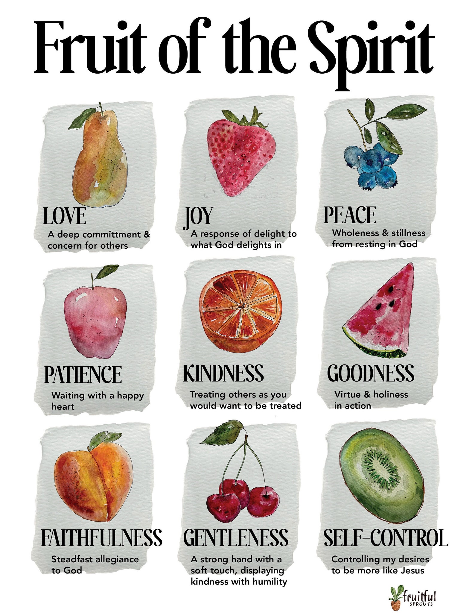 Fruit of the Spirit Poster Etsy