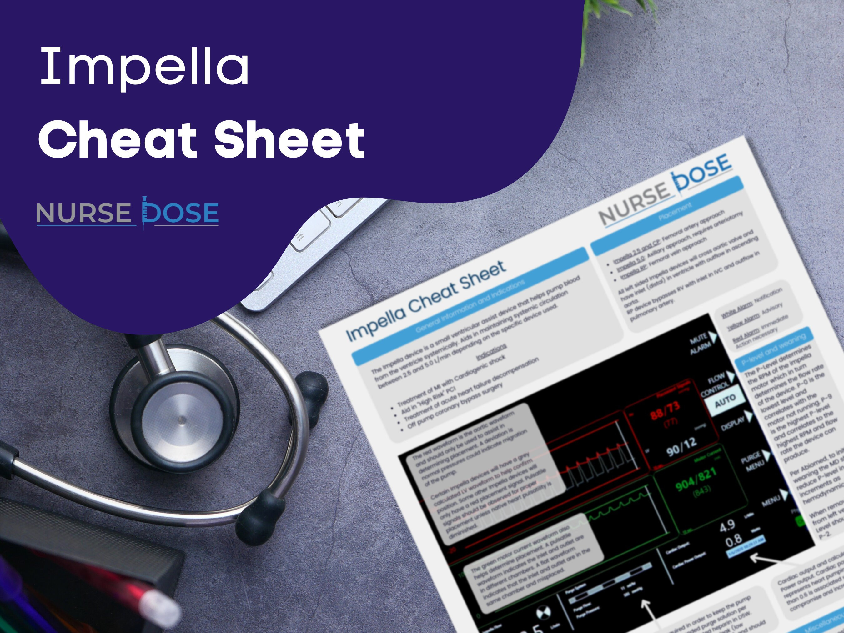 Printable Impella Cheat Sheet Cath Lab Nurse Sheet Etsy Israel
