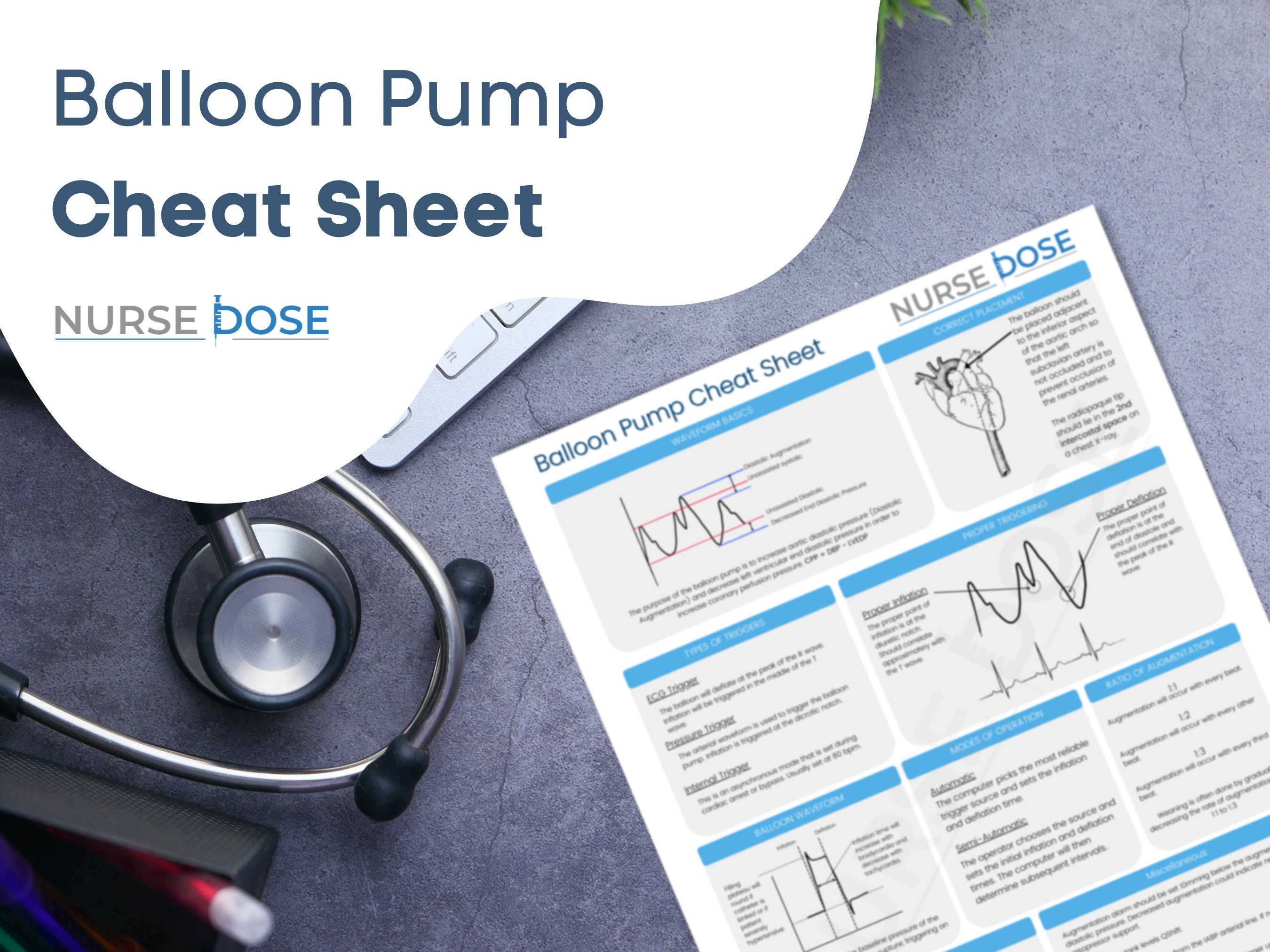 Pumping Operatorcheat Sheet Balloon Pump Cheat Sheet: Cardiac Nurse Guide (digital Download) - Etsy