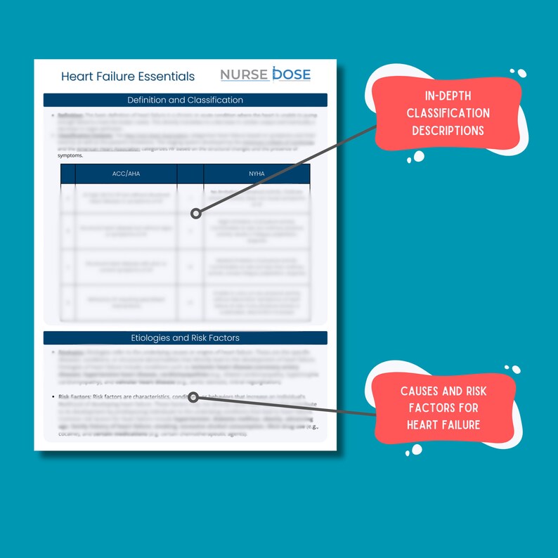 Heart Failure Nursing Notes: ICU Cardiac Study Guide (digital Download ...