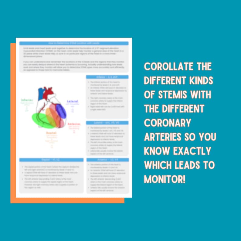 Cardiac Nursing Notes - STEMI Leads & CCRN Study Guide - CVICU Cheat ...