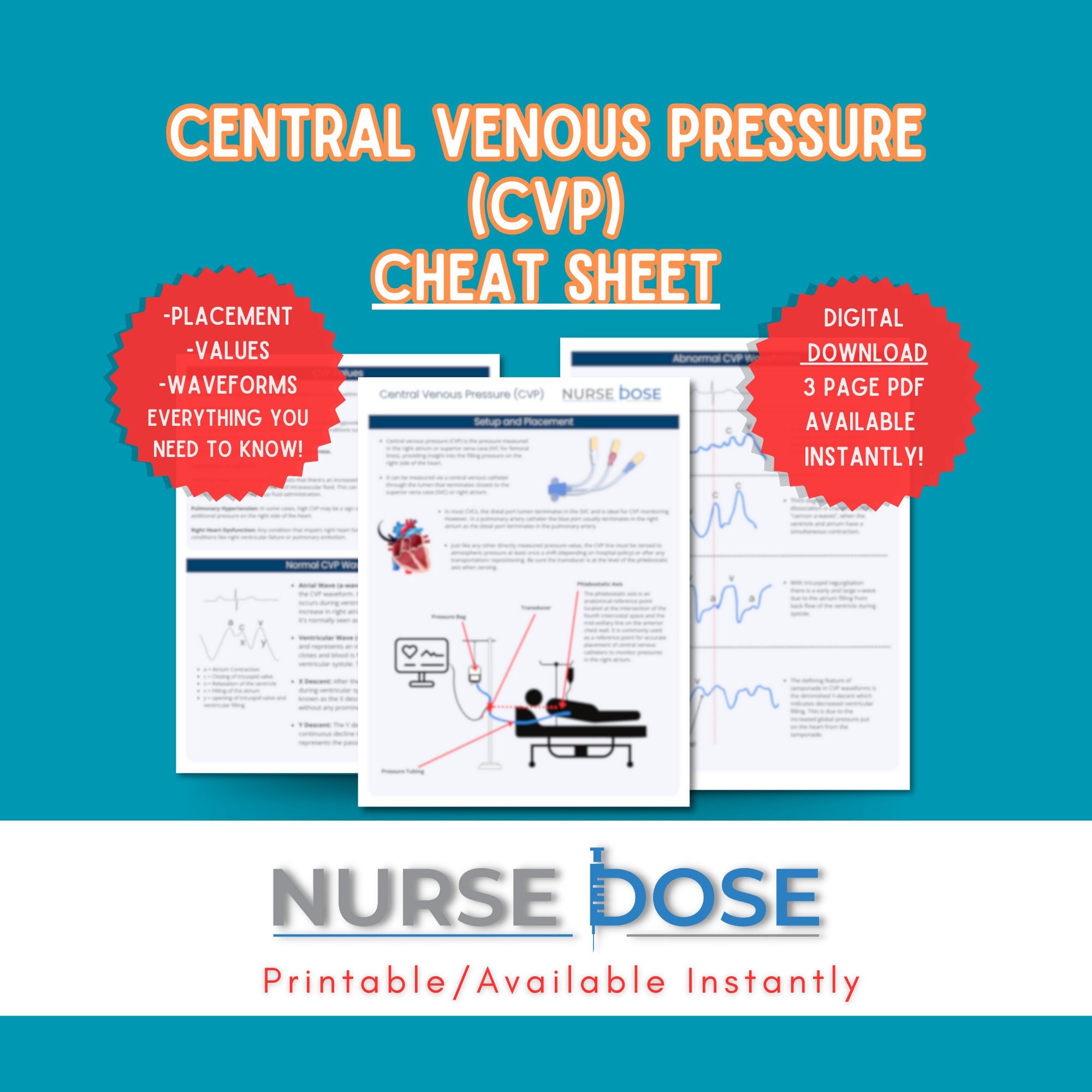Cvp Checklist.pdf CVP Cheat Sheet: ICU Nurse Notes - Central Venous Pressure (digital ...