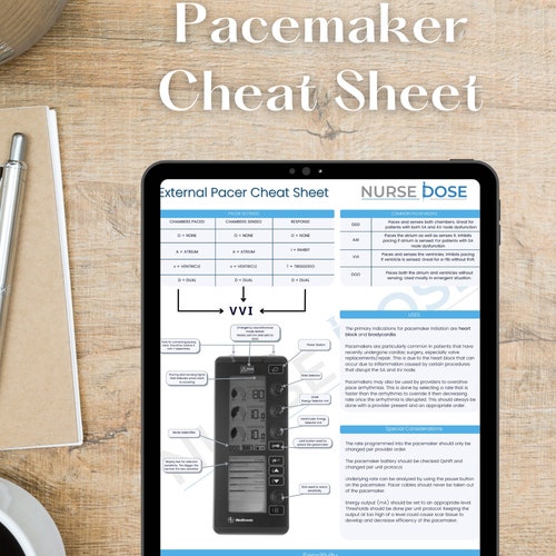 Printable Impella Cheat Sheet Cath Lab Nurse Sheet Etsy Hong Kong