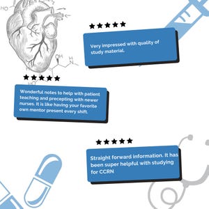 Heart Failure Nursing Notes: ICU Cardiac Study Guide (digital Download ...