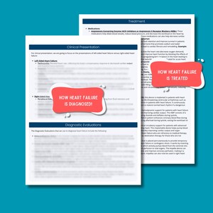 Heart Failure Nursing Notes: ICU Cardiac Study Guide (digital Download ...