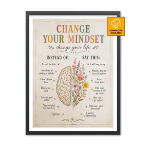 May include: A framed educational poster titled Change Your Mindset, change your life. The design features a split illustration of a brain and a bouquet of colorful flowers, with text comparing negative phrases to positive growth-oriented alternatives.