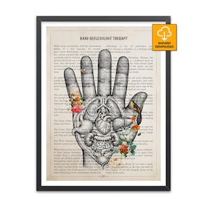 May include: A framed print featuring a detailed illustration of a hand with internal organs and floral accents, labeled "HAND REFLEXOLOGY THERAPY." The print has a vintage aesthetic with text and a black frame.