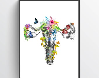 Uterus Print, Female Reproductive System, Pregnancy Gift, Womb Anatomy Art, Ovaries Gynecologist Medical Decor, Medical Student Graduation