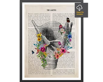 Larynx Anatomy Print, Speech Therapy Gift, Larynx Art, SLP Office Decor, Speech Therapist, ENT Art, Doctor's Office Decor