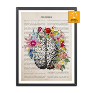 Cerebrum Anatomy Art Print, Vintage Floral Brain Poster, Medical Student Gift, Neuroscience Wall Decor, Neurology Office Art