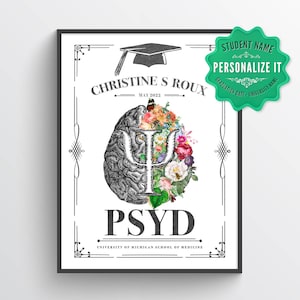 Personalized PSYD with Brain Flowers Print, Doctor of Psychology Gift, Clinical Psychology Medical Print, Psychologist Graduation Present