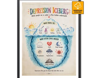 Depression Iceberg Therapy Poster Counselor Gift Therapist Office Mental Health Student Graduation Social Work School Decor