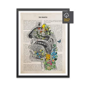 Pharynx Anatomy Flower Print, Tongue, Larynx, Nasal Cavity, Respiratory system, Nose Mouth Throat, Speech Therapy, Gift For SLP